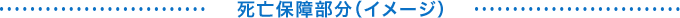 死亡保障部分（イメージ）