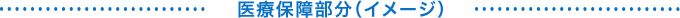 医療保障部分（イメージ）