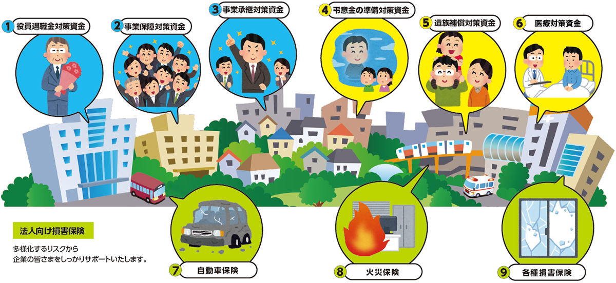 ALSOK保険サービスの仕事